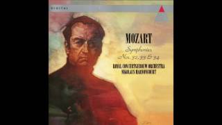 Mozart Symphony in C major K338 Harnoncourt [upl. by Attelrahc]