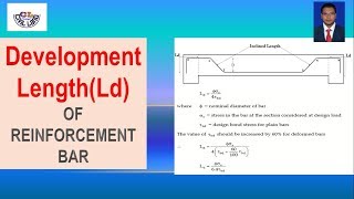 Development length Ld in Reinforcement Bars [upl. by Sims212]