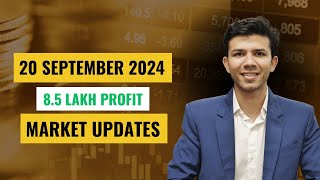 OPTION LOSS  FUTURE PROFIT  MARKET UPDATES  PRICE ACTION  PSYCHOLOGY BY DARSHAN RATHOD [upl. by Ahsuas]