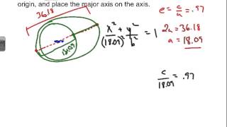 Ellipse Orbit Application [upl. by Holzman]