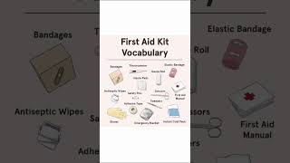 First Aid kit Vocabulary shorts [upl. by Eniagrom419]