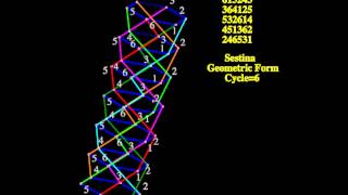 Sestina Structure in 3D [upl. by Nalaf]