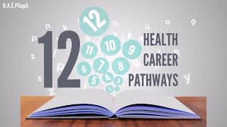 Vocational Nursing LVN Program Information  Concorde Career College [upl. by Katie]