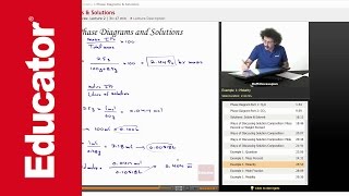 Mass Percent Molarity Mole Fraction amp Molality Example  AP Chemistry [upl. by Nylrak769]