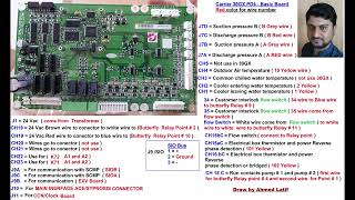 Basic board connection of carrier 30GX Chiller carrier control connection wiring chiller hvac [upl. by Han605]