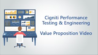 Cigniti  Performance Testing amp Engineering Video [upl. by Malka]