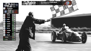 If The 1950 F1 British Grand Prix Had Modern Graphics 70th Anniversary [upl. by Welton]