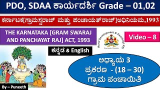 ಪಂಚಾಯತ್ ರಾಜ್ ವ್ಯವಸ್ಥೆKarnataka Panchayat Raj Act 1993ಅಧ್ಯಾಯ 3 ಪ್ರಕರಣ18–30ಗ್ರಾಮ ಪಂಚಾಯಿತಿVideo8 [upl. by Teyut]