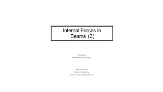 Internal Forces in Beams 32 [upl. by Eurd]