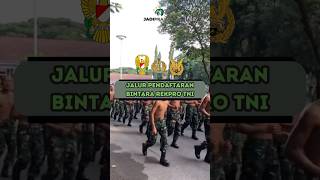 PENDAFTARAN TNI  JadiPrajurit [upl. by Eanore]