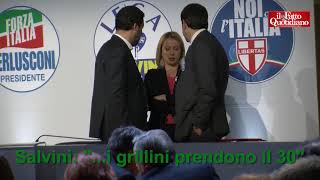 Elezioni Salvini Fitto e Meloni pizzicati in un fuori onda “Al sud M5s fa cappotto” [upl. by Bricker]