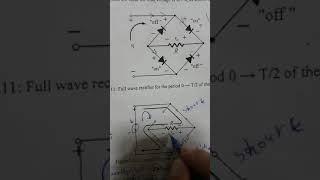 موضوع Diode  Fullwave bridge rectifier [upl. by Sibeal]