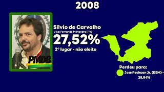 Jingle de Sílvio de Carvalho PMDB Prefeitura de Resende 2008 [upl. by Weissmann]