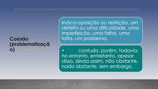 CPrep  ENEMEsPCEx – Redação – Aula 3 [upl. by Nadine]