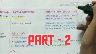 sterilisation and disinfection part 2  microbiology  handwritten notes [upl. by Vida]