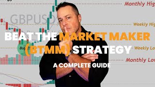 Learn The Beat The Market Maker Trading Strategy In 6 Minutes Live Examples [upl. by Hpejsoj]