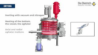 De Dietrich Process Systems  Nutsche Filter Dryer  Working Principle [upl. by Prosser]