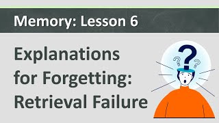 Memory L6  Explanations for Forgetting  Retrieval Failure [upl. by Kumler]