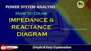 REACTANCE DIAGRAM IMPEDANCE DIAGRAM IN POWER SYSTEM [upl. by Akinorev]