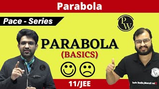 Parabola  ALL BASICS COVERED  CLASS 11  JEE  PACE SERIES [upl. by Nilhtac16]