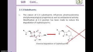 SAR of Cephalosporins [upl. by Liew]