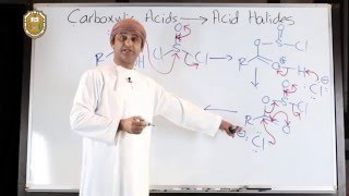 Mechanism for Conversion of Carboxylic Acids into Acid Chlorides using Thionyl Chloride [upl. by Beaufert]