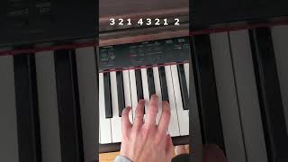 C Sharp Major Scale with LH Fingering shorts howto piano musicscale [upl. by Eibbil]