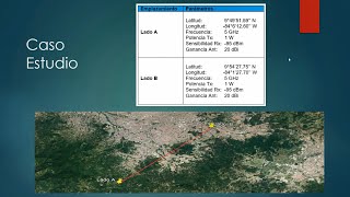 Simulación de un radioenlace PtP completo en PathLoss 50 [upl. by Nnayllas659]