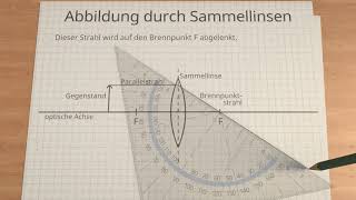 Abbildung durch Sammellinsen  Konstruktion Teil 1 [upl. by Eecal]