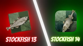 stockfish 14 is released  incredible game of stockfish 14 engineschessenginesmatch [upl. by Anitsirhcairam]