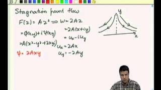 Mod01 Lec33 Stagnation point flow [upl. by Bonne]