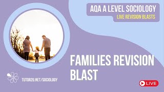 Families amp Households  AQA A Level Sociology Revision for 2024 [upl. by Orferd951]