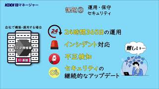 自社のユーザーが安全に、簡単にログインするための認証・認可プラットフォーム KDDI IDマネージャーのご紹介（Short ver） [upl. by Yelda]