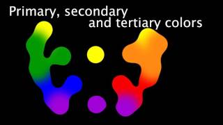 Primary secondary and tertiary Colors [upl. by Stevens]