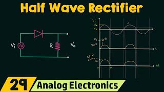 Half Wave Rectifier [upl. by Aicnerolf131]