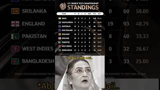 ICC WTC POINT TABLE AFTER NEW ZEALAND VS ENGLAND TEST MATCH cricket shortsWTC BGT nzvseng [upl. by Riddle]