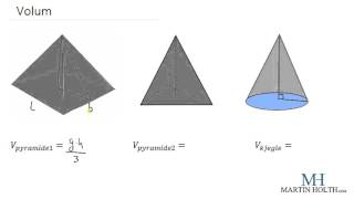 Matematikk 1P Geometri  Volum [upl. by Carlynn]