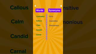 Important Synonyms synonyms english [upl. by Esimehc]