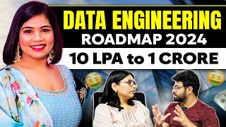 Data Engineer Roadmap 2024  How to become Data Engineer and earn 10LPA to 1Cr [upl. by Idram402]