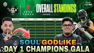 RA Esports Points Table  Day 1 League Stage  Champions Gala  Overall Standings  Soul  Godlike [upl. by Nneb]