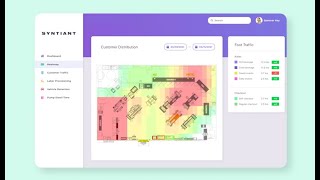 Retail Analytics Demo [upl. by Hsirehc]