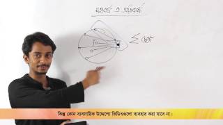 02 Universal Law of Gravitation Part 02  মহাকর্ষের সার্বজনীন সূত্র পর্ব ০২  OnnoRokom Pathshala [upl. by Lady]