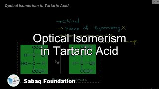 Optical Isomerism in Tartaric Acid Chemistry Lecture  Sabaqpk [upl. by Pooi]