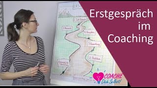 Erstgespräch im Coaching Therapie Psychotherapie [upl. by Rekrap]