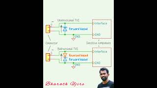 😎️Bidirectional TVS diode vs Unidirectional🍁️ESD TVS diode🍁️no copyrights🍁️BharathUjire💢️💢️💢️ [upl. by Aneleasor389]