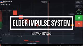 ESTRATEGIA 1 ELDER IMPULSE SYSTEM  BINARIAS IQ OPTION [upl. by Ahsauqram]