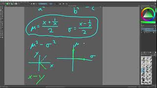 Deep math ramble and proof that y  1x is a hyperbola [upl. by Tolmach]