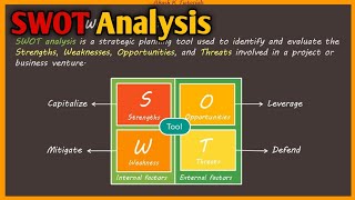 SWOT Analysis And its process  Situational Analysis using SWOT  Akash K Tutorials [upl. by Nimrak]