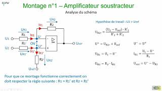 ELAN  AOP Amplificateur dinstrumentation partie 1  montage soustracteur [upl. by Zemaj]