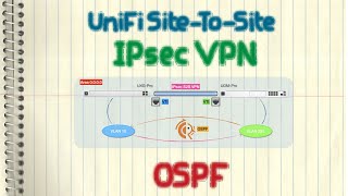 Ubiquiti UniFi SiteToSite IPsec VPN and OSPF [upl. by Christiansen]